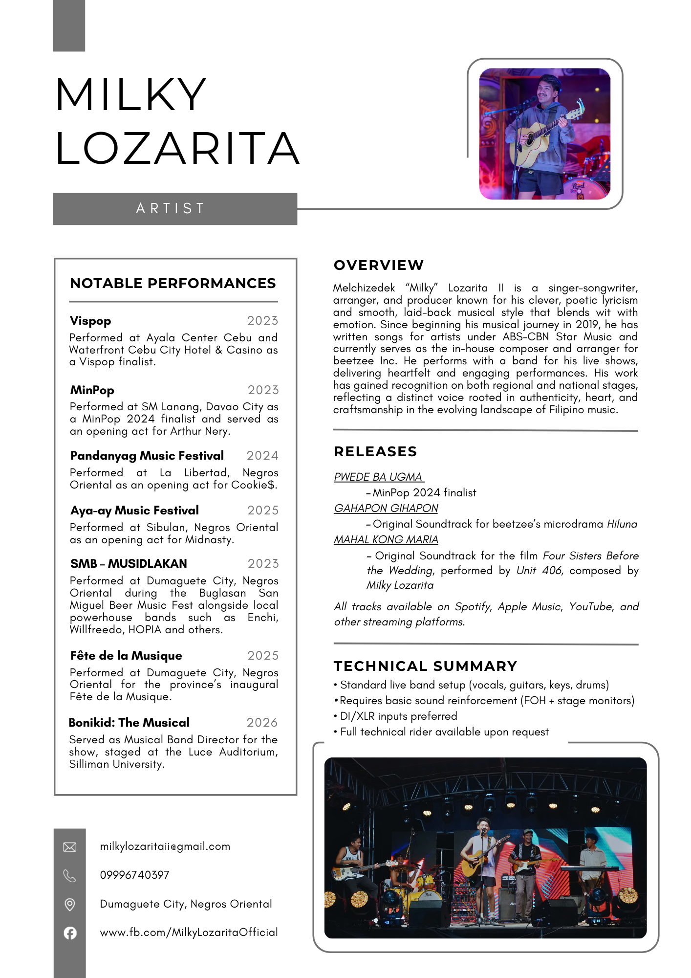 Profile gallery image for Milky Lozarita